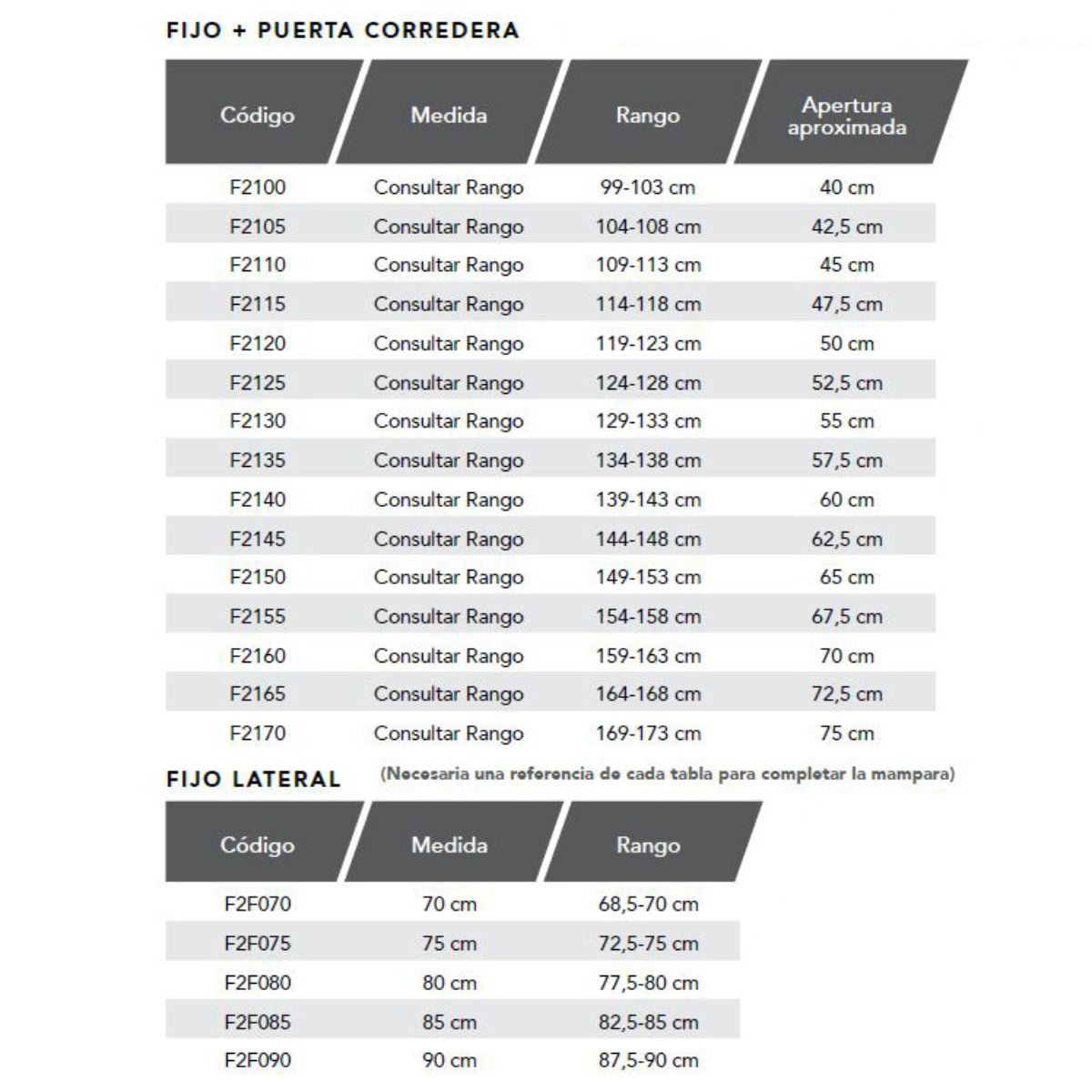 Mampara vidrio transparente Nilo - Thebath