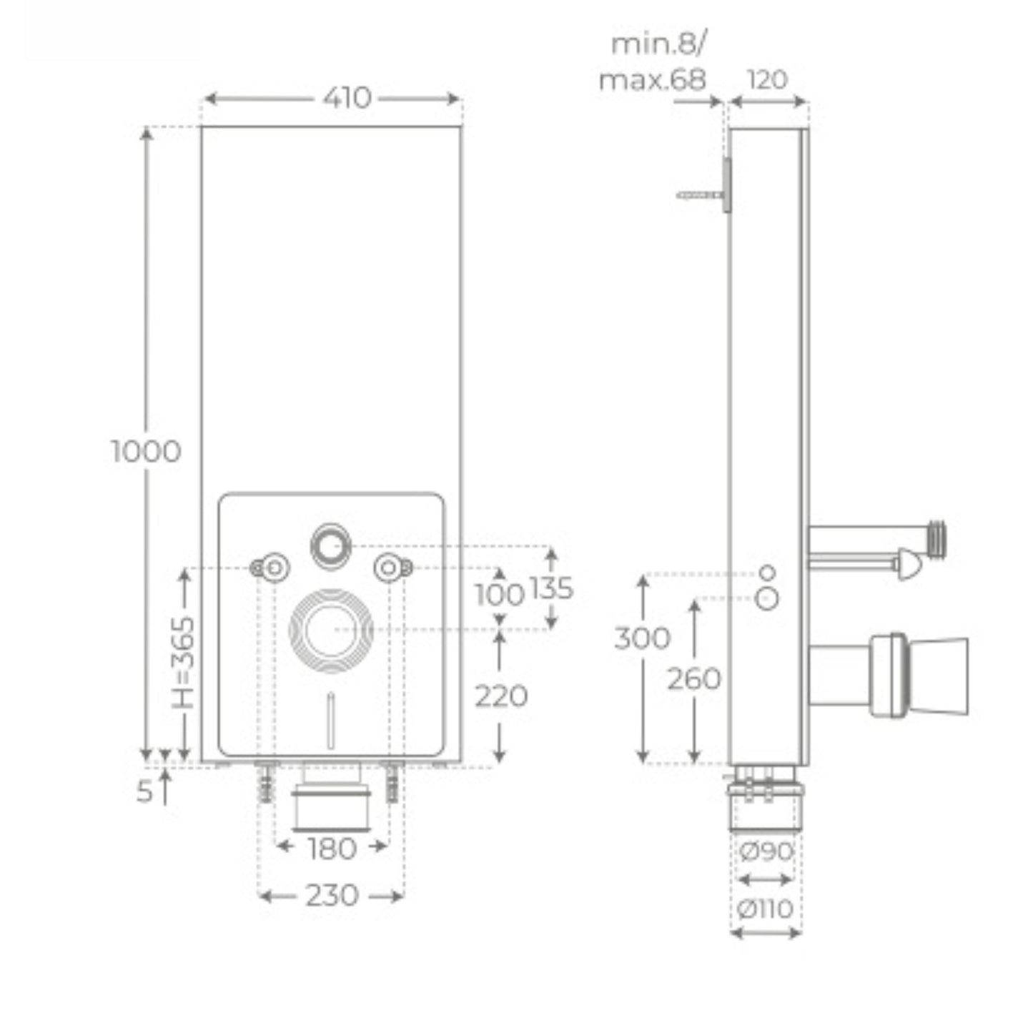 Medidas cisterna Empire