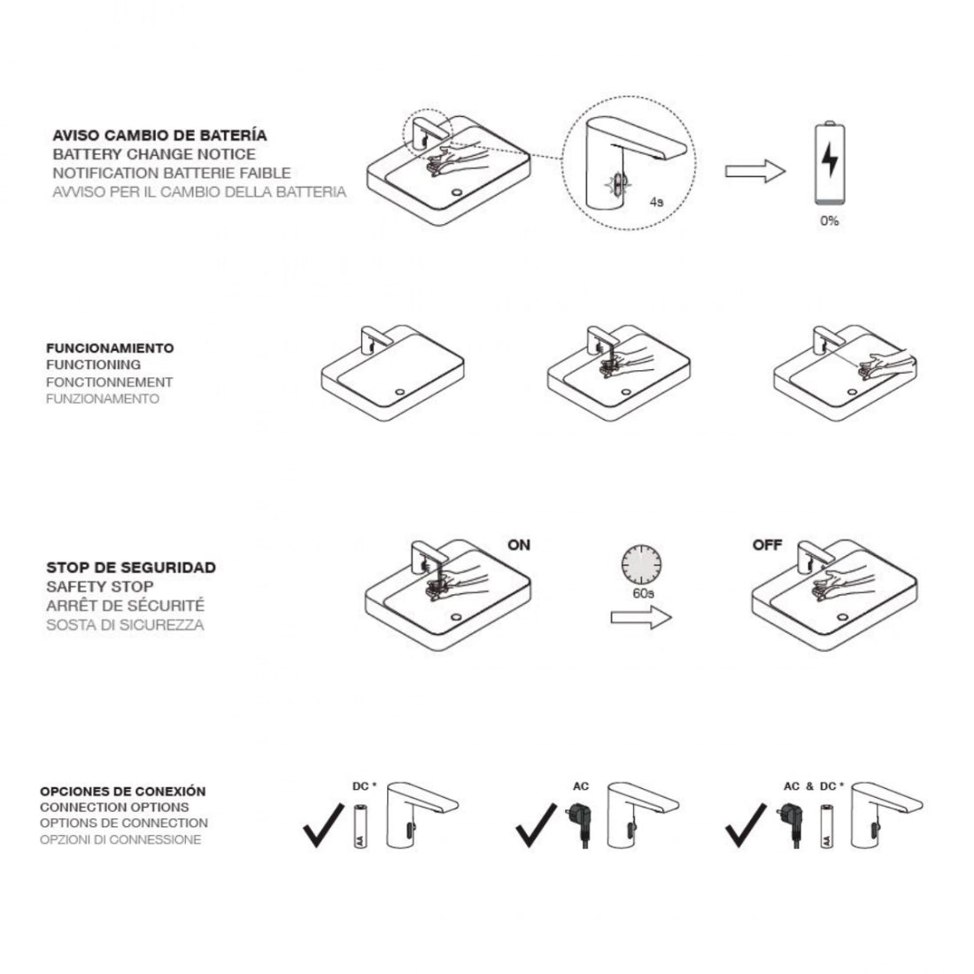 Grifo eléctrico Fiji