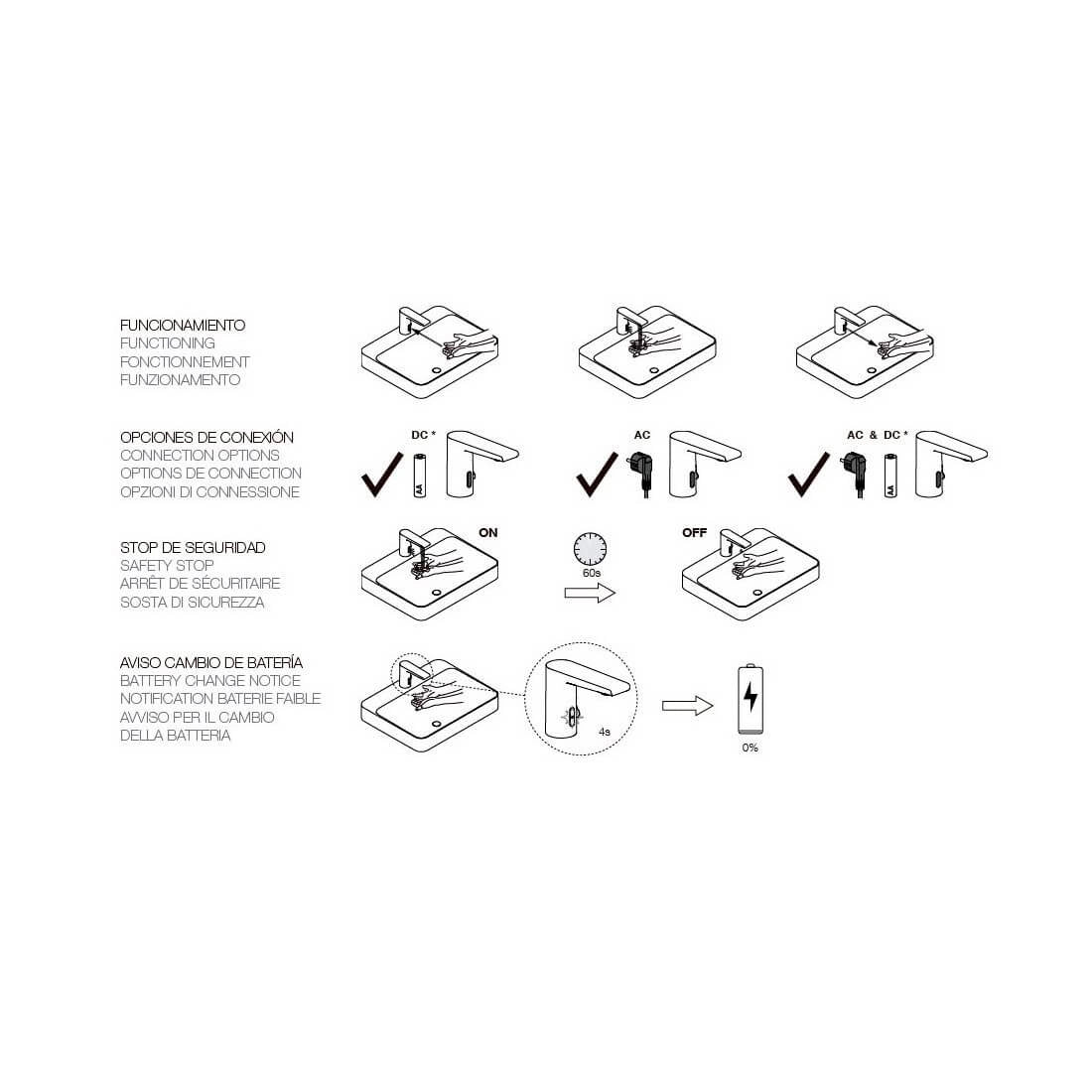 Grifo lavabo electronico Samoa