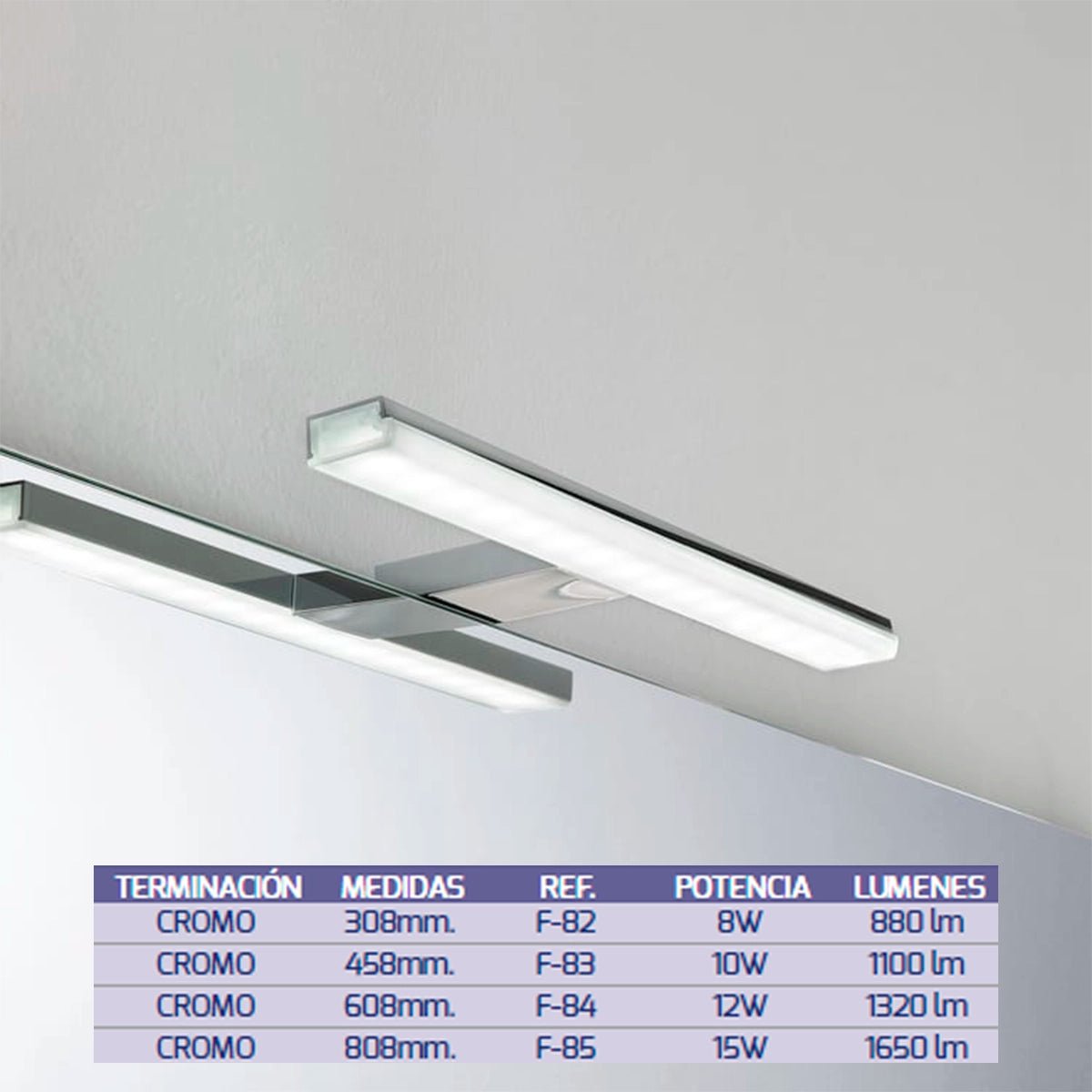 Led para espejos Cromo - Thebath