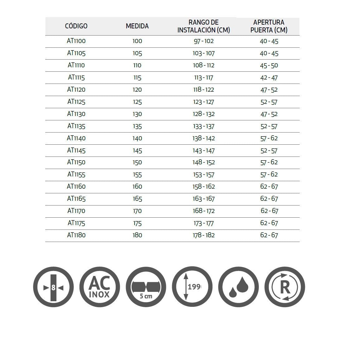 Mampara de ducha corredera Atempo