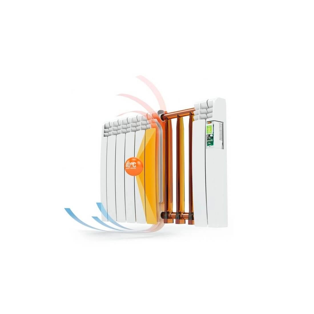 Radiador Rointe Serie D Maldives