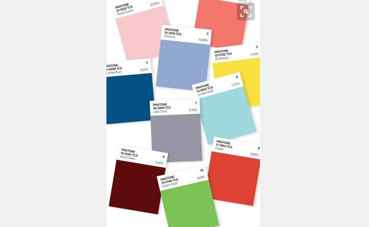 Tendencias Pantone 2016