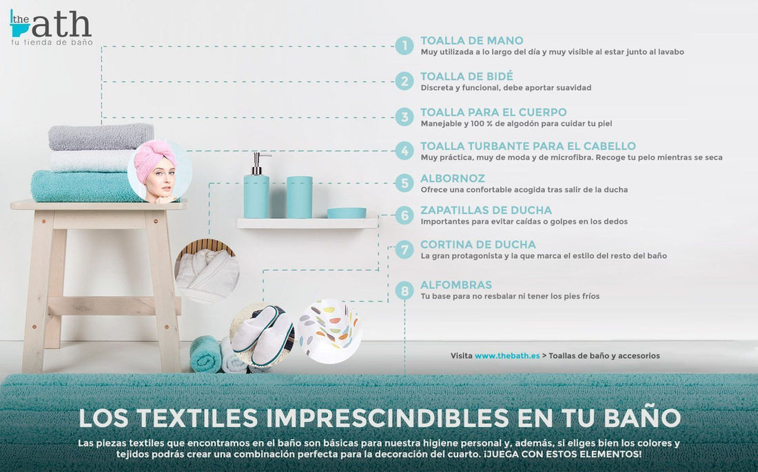 Los textiles para el baño imprescindibles - Thebath