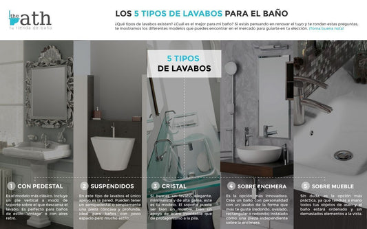 Los 5 tipos de lavabos que puedes encontrar - Thebath