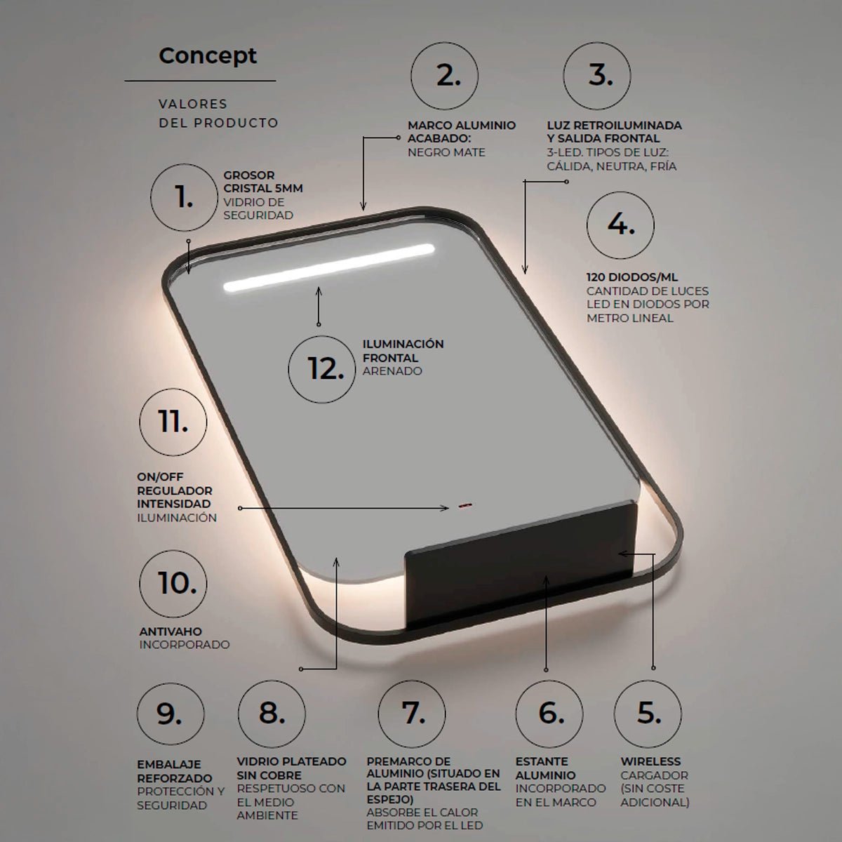 Espejo baño carga Wireless Concept - Thebath