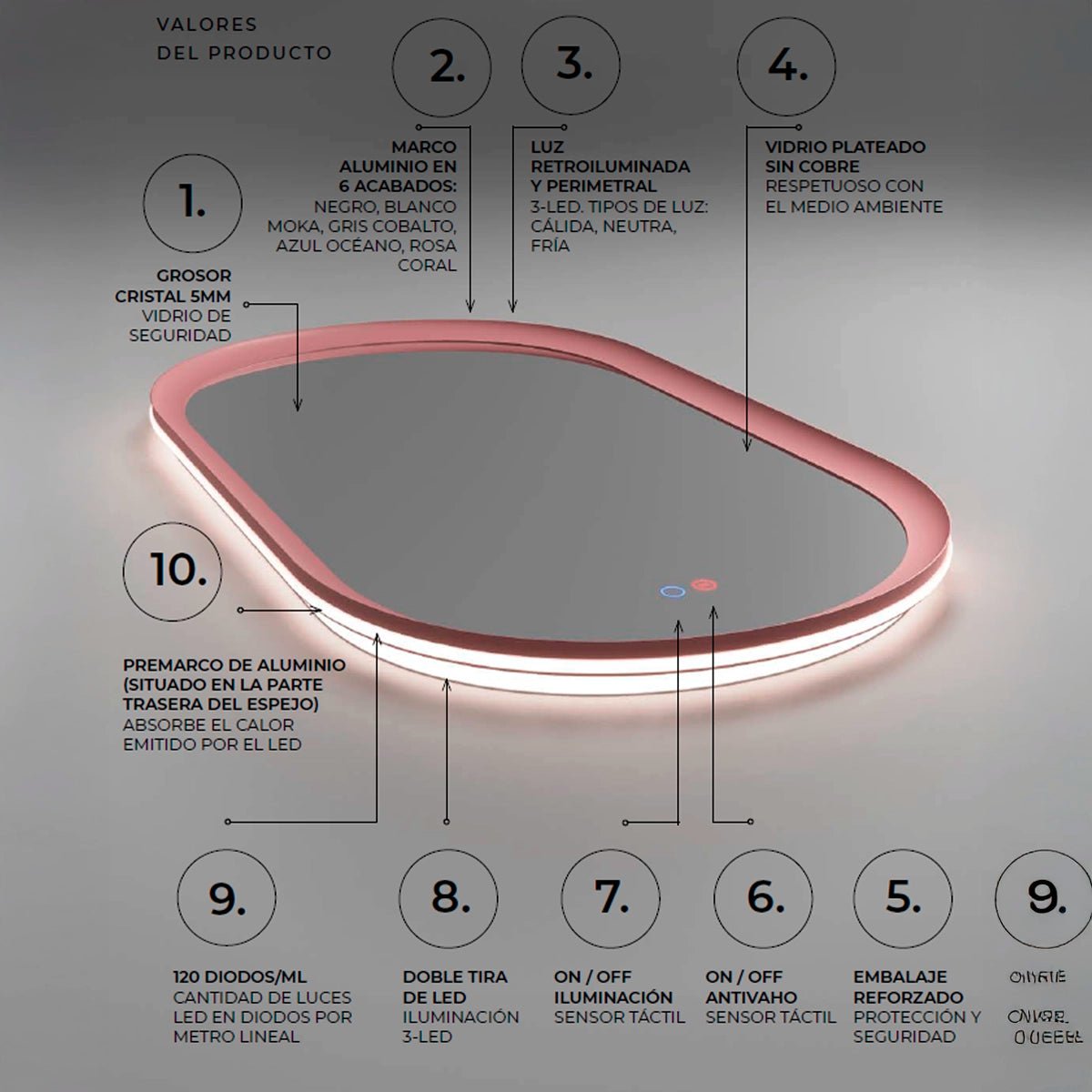 Espejo baño con luz Milano - Thebath