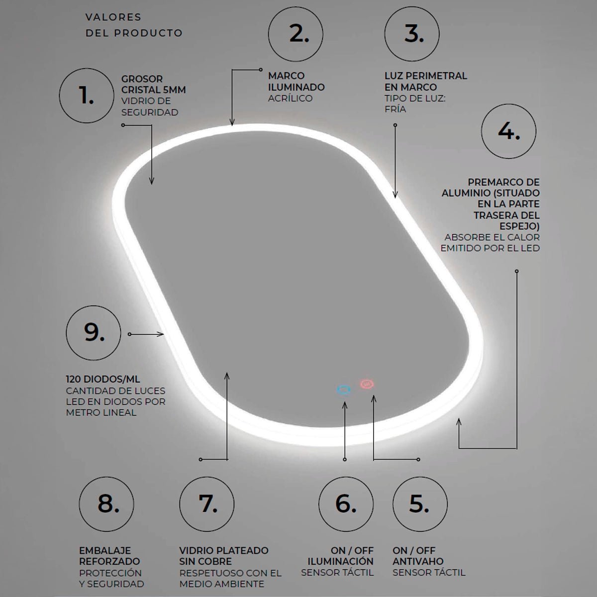 Espejo baño marco iluminado Canadá - Thebath