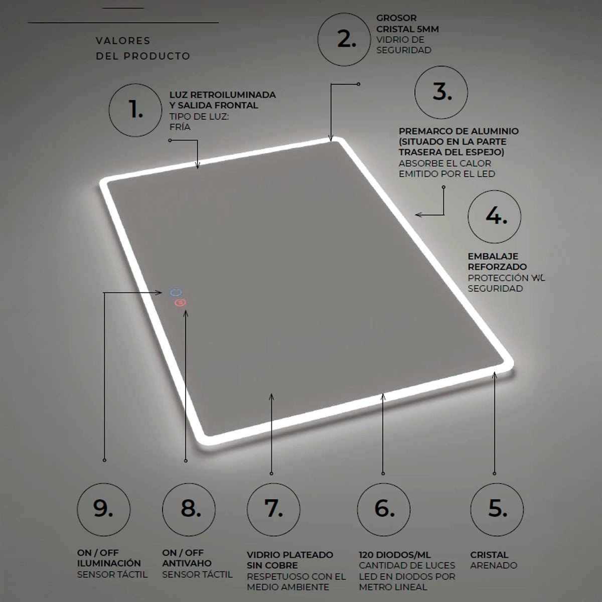 Espejo con cantos redondeados Praga - Thebath