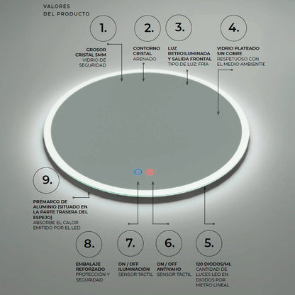 Espejo con luz frontal Londres - Thebath