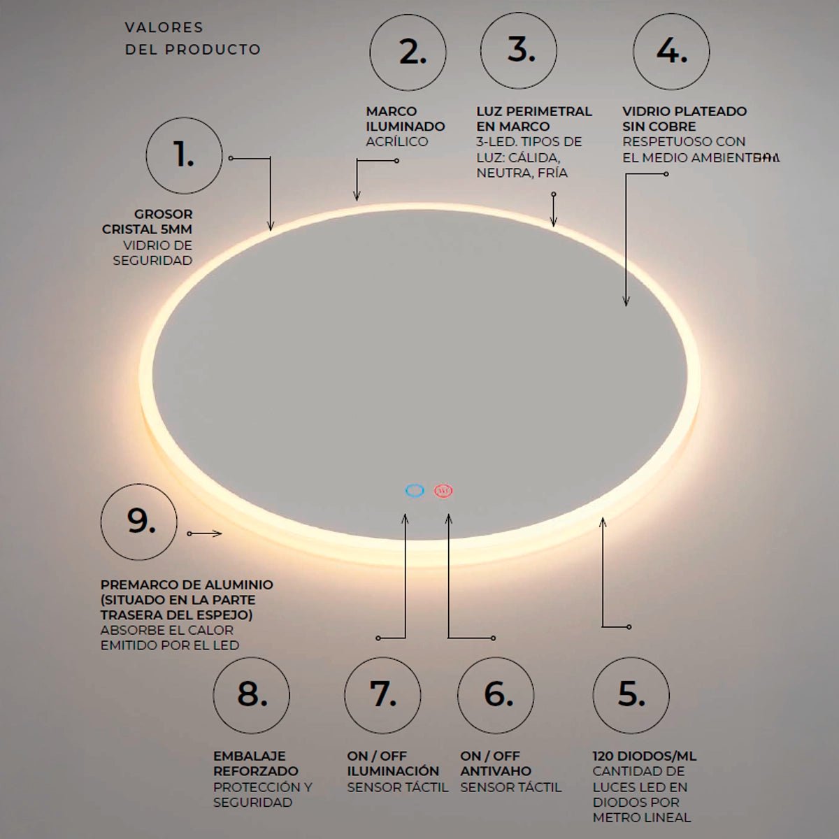 Espejo con luz led Atenas - Thebath