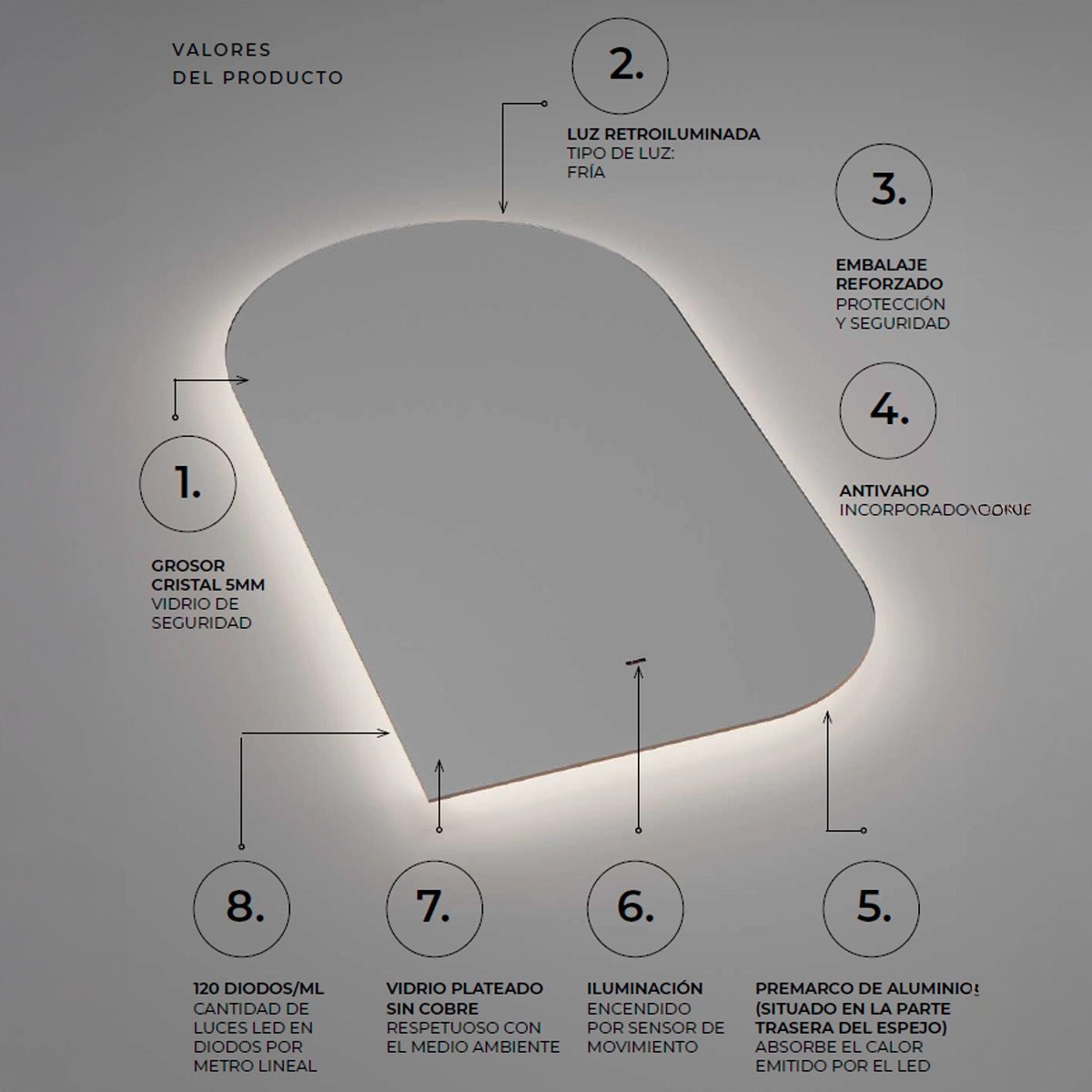 Espejo con sensor de proximidad Gales - Thebath