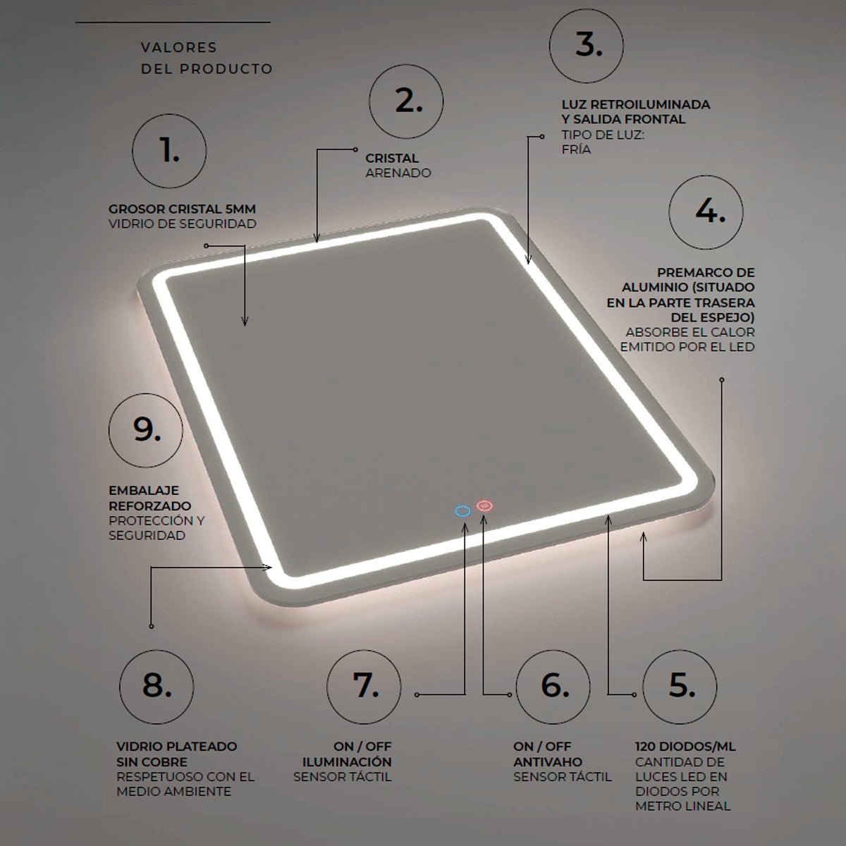 Espejo con sensor y luz led Grecia - Thebath