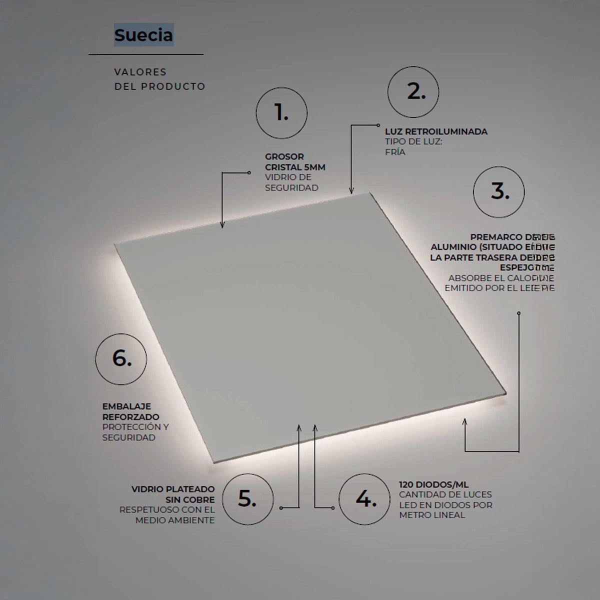 Espejo cuadrado con luz led Suecia - Thebath