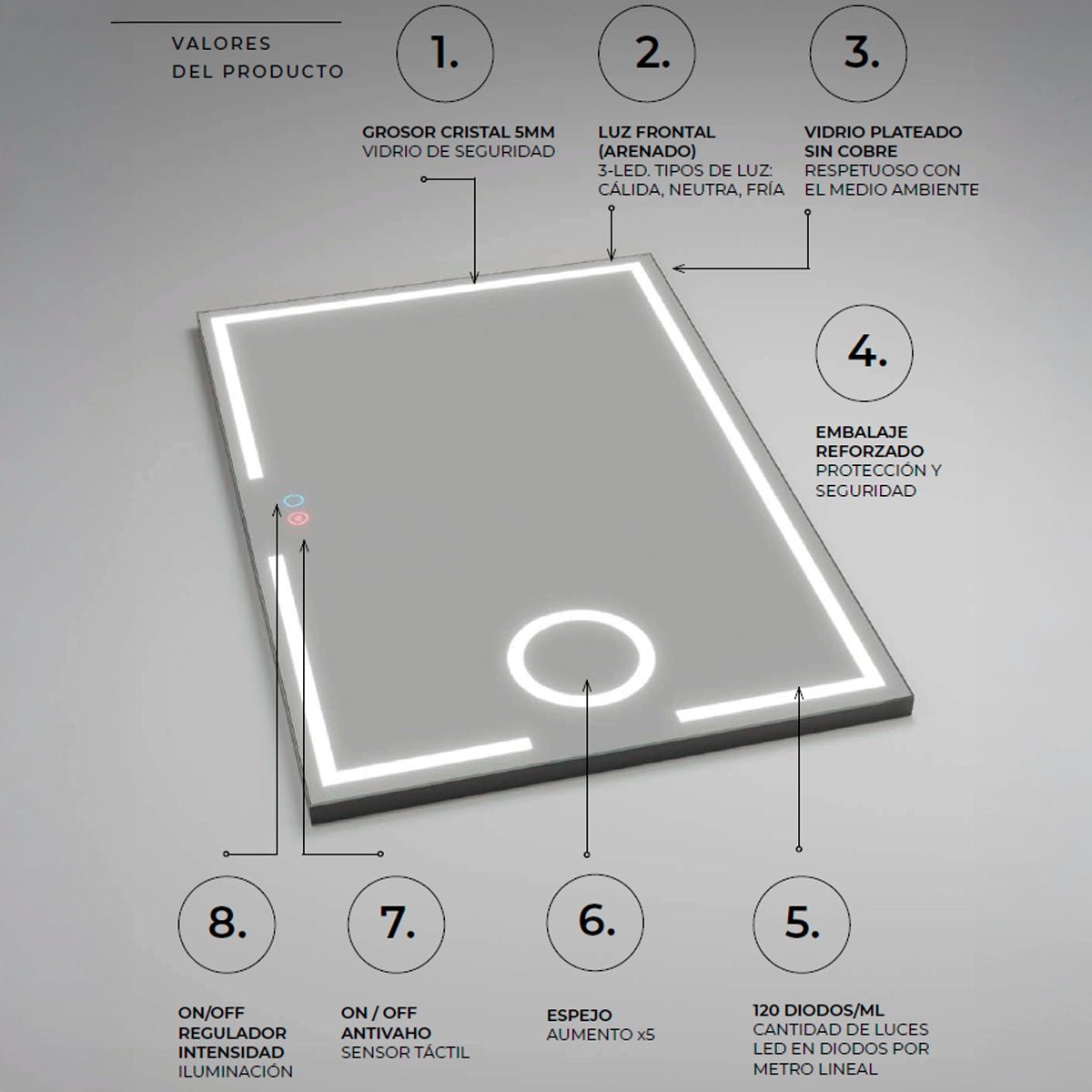 Espejo de baño con aumento Malta - Thebath
