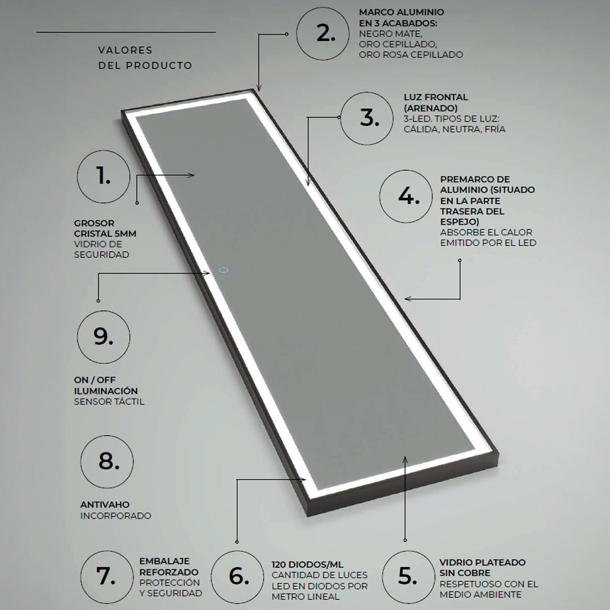 Espejo largo pared New York - Thebath