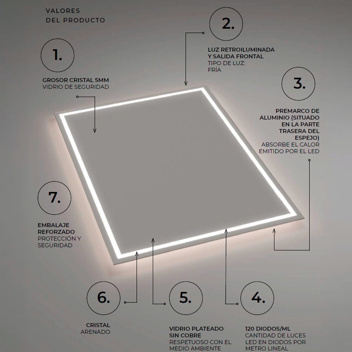 Espejo luz frontal Francia - Thebath