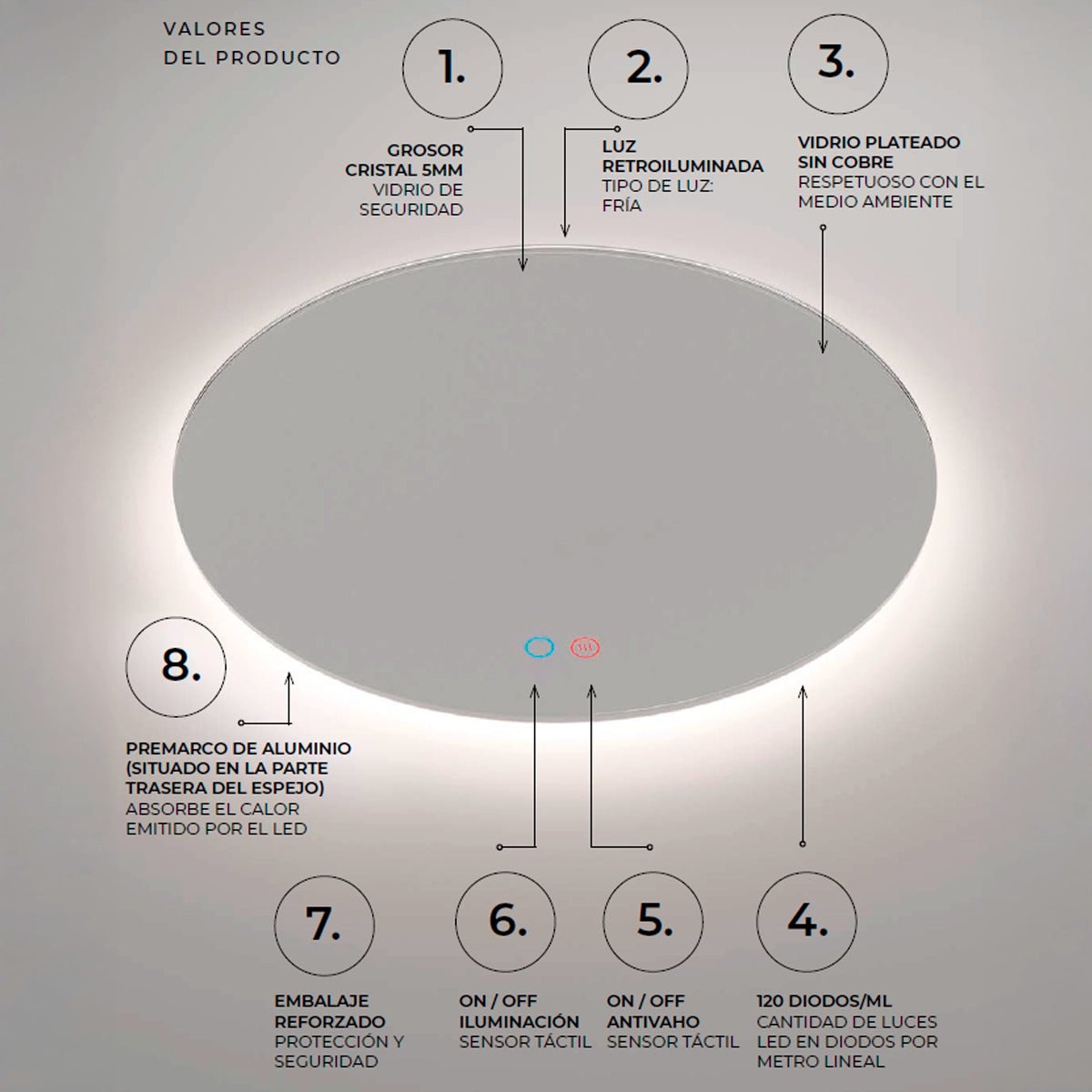 Espejo moderno con luz led Lisboa - Thebath