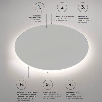 Espejo redondo con luz led Oporto - Thebath