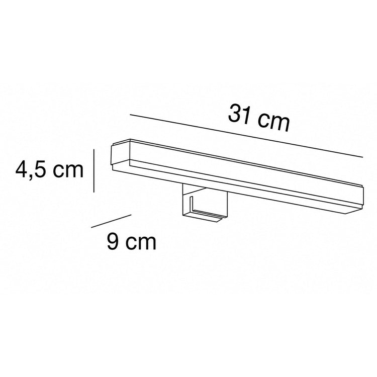 LED para espelhos