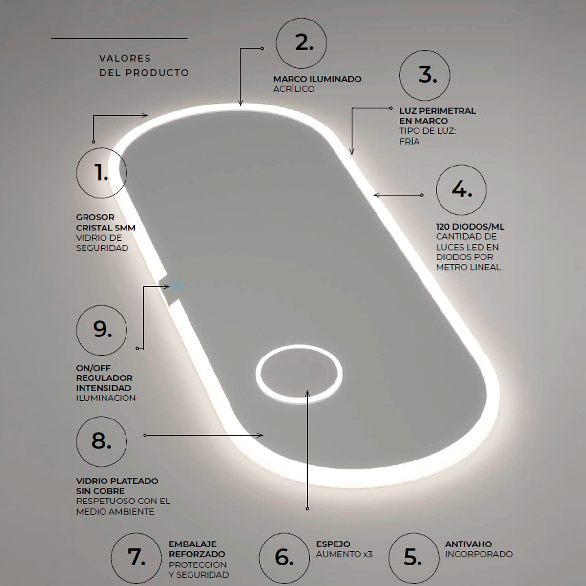 Espelho de casa de banho de aumento Indiana