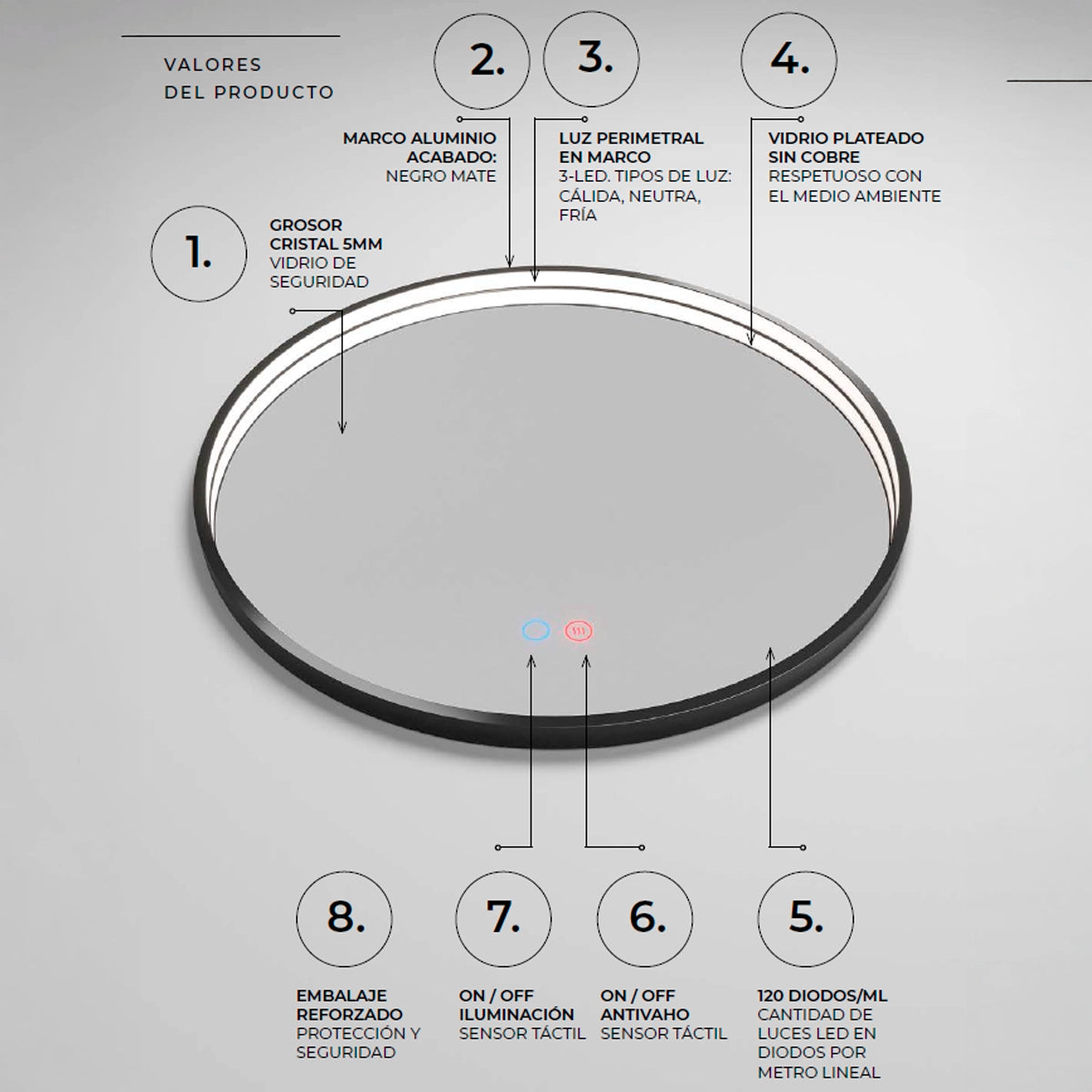 Espelho de luz indireta Nepal