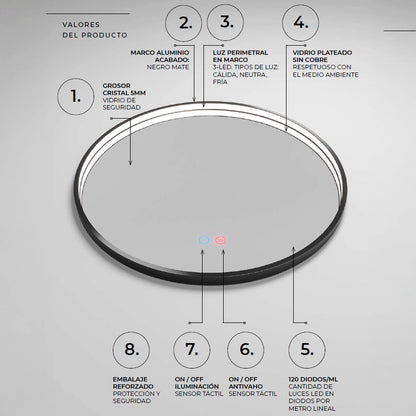Espelho de luz indireta Nepal
