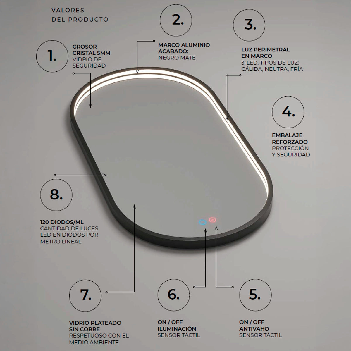 Espelho com luz LED integrada Rio
